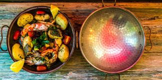 Los mejores restaurantes a precio promocional en BA Food Week